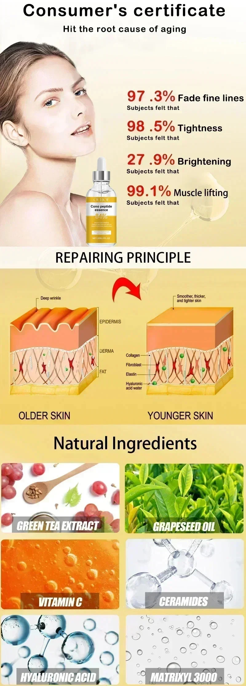 Anti-Aging Skincare